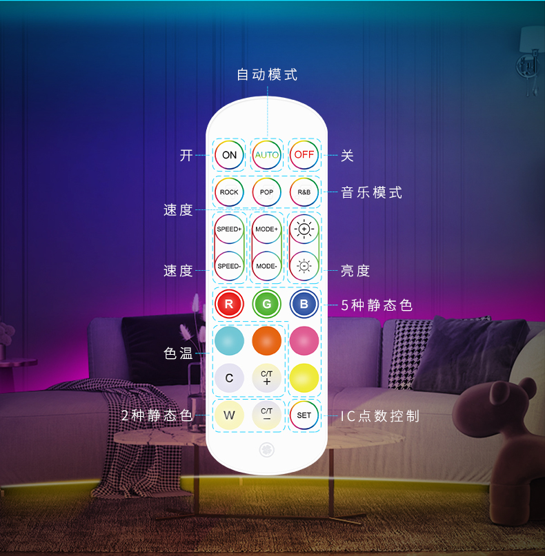 藍(lán)牙七彩音樂(lè)氛圍套裝