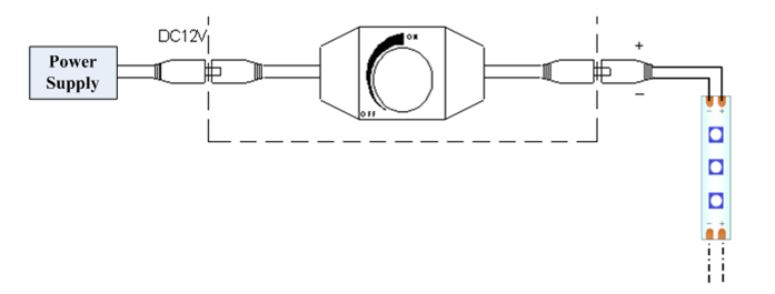 線(xiàn)上調(diào)光LED控制器